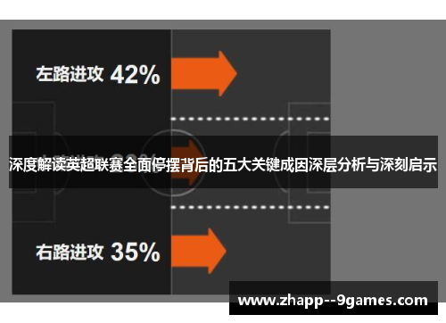 深度解读英超联赛全面停摆背后的五大关键成因深层分析与深刻启示
